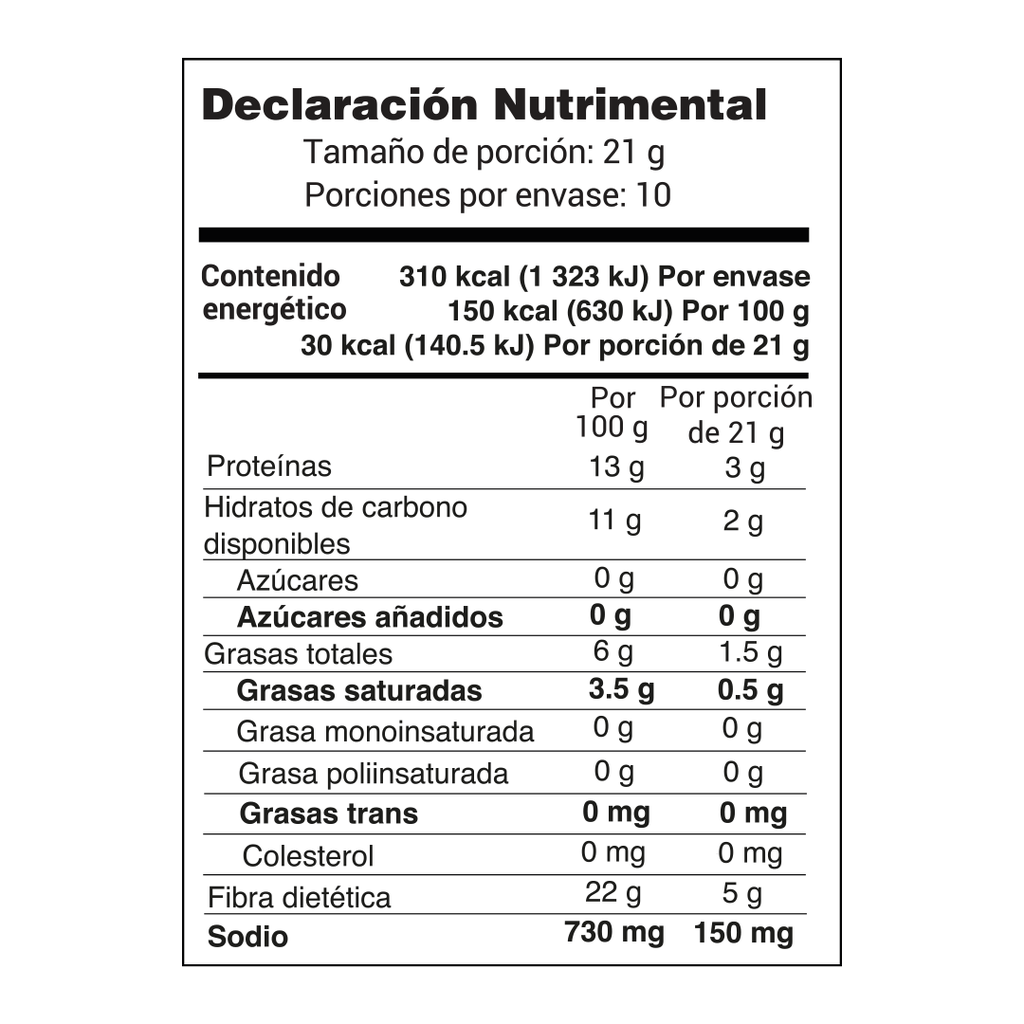 Combo de 5 Paquetes de Tortillas de harina
